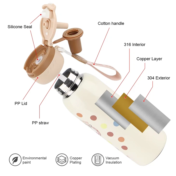 best water in a bottle